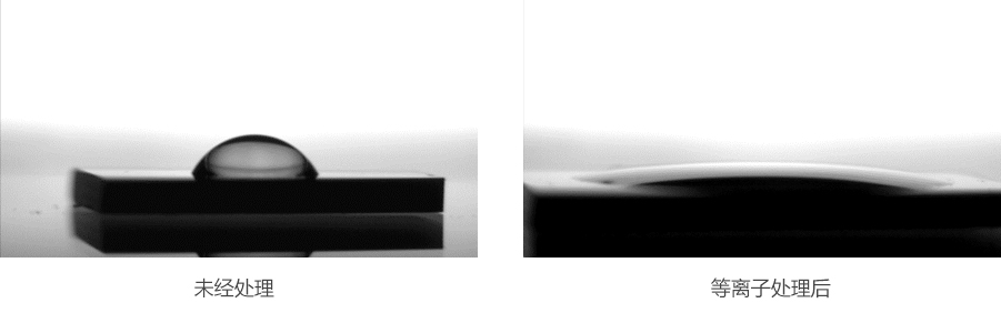 涂層、涂覆、噴涂、噴漆預(yù)處理