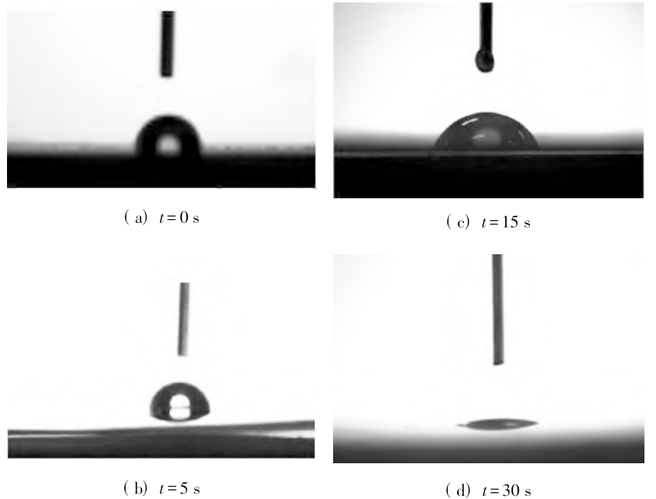 樣品表面水接觸角的效果圖