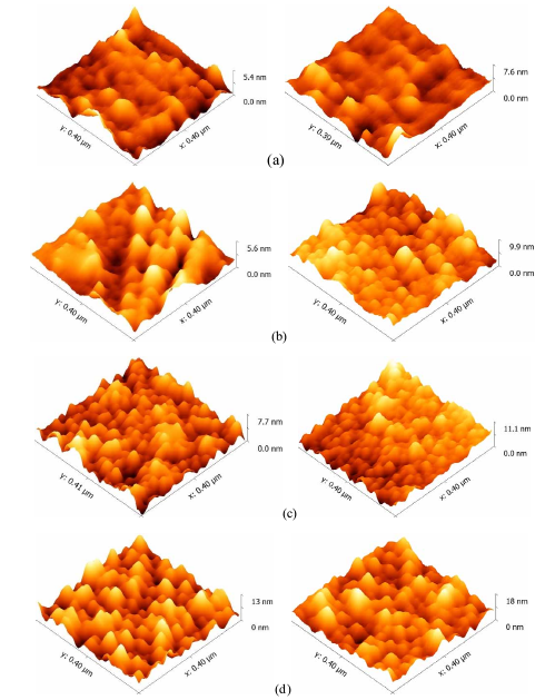 等離子體處理有機膜的表面形貌圖